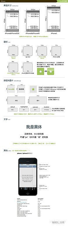 123123123123AAA采集到学习UI方法