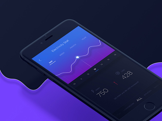 Dribbble 5 800x600