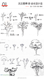 #三谷课堂#   树不会画？绕线总是太丑？      小谷精心整理了20张图片~

一学就会的手绘树画法 ​​​​