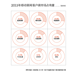 琦遇_采集到资料