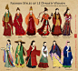 Fashion styles of Le Dynasty women ancient Vietnam from 16th-18th centuries: 