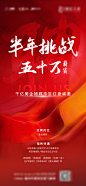 【源文件下载】海报 房地产 招聘 红色 大气