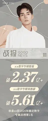 倒计时 捷报  突破销量 周年庆 抽奖 名次