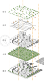 竖向分析 分析图 建筑 绿化 道路分析