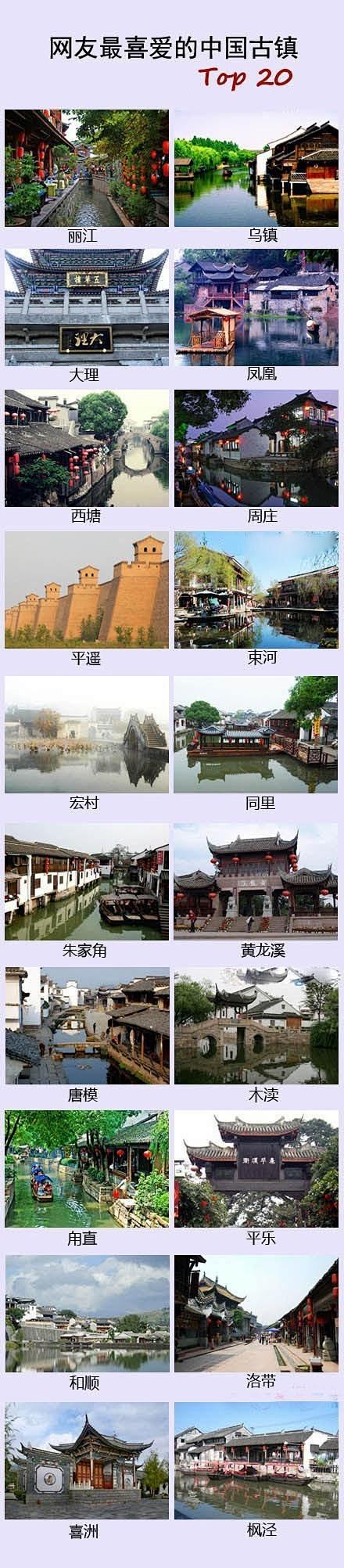 【中国最美的20个古镇】丽江、乌镇、大理...