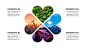 <div class="mfp-bottom-bar"><div class="mfp-title"></div><div class="mfp-counter">104 of 106</div></div>