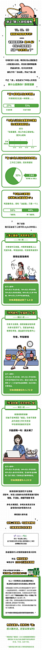 丁香医生 - 转发评论有福利|图文|广告营销案例【ADGuider广告指南】