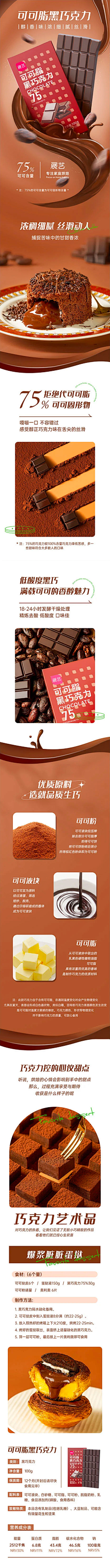 轻奢物言采集到详情页