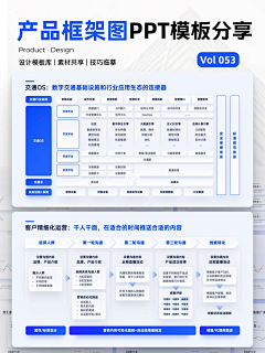 李毛毛hhhhh采集到ppt