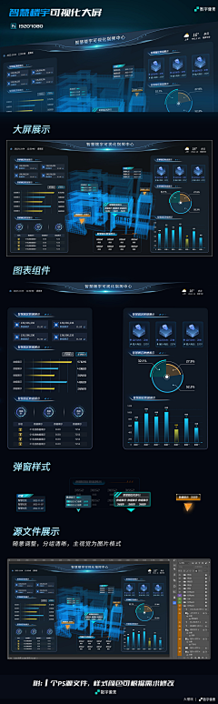 别犯迷丨胡先生采集到可视化-楼宇场馆