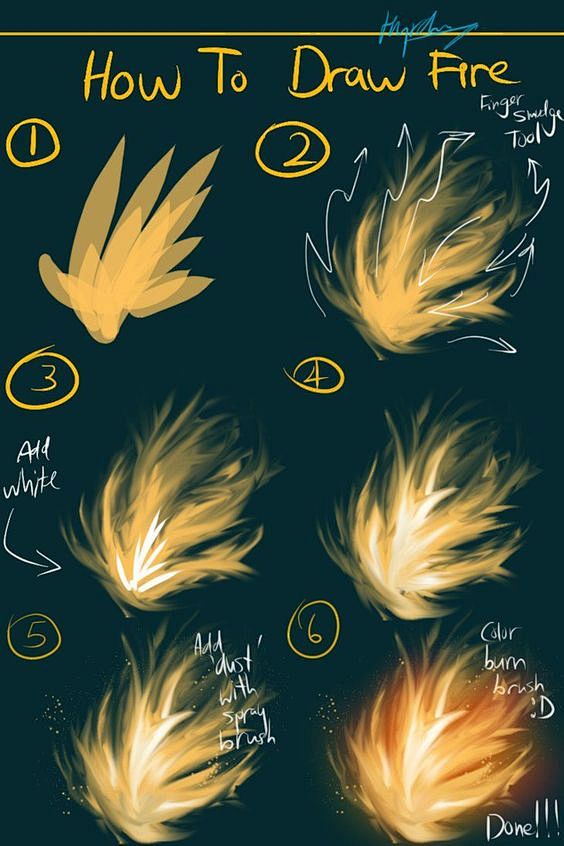 How to draw fire tut...