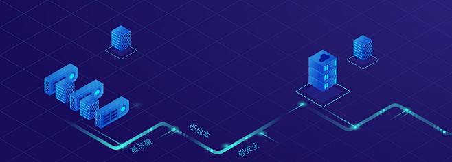 七牛云 - 国内领先的企业级云服务商