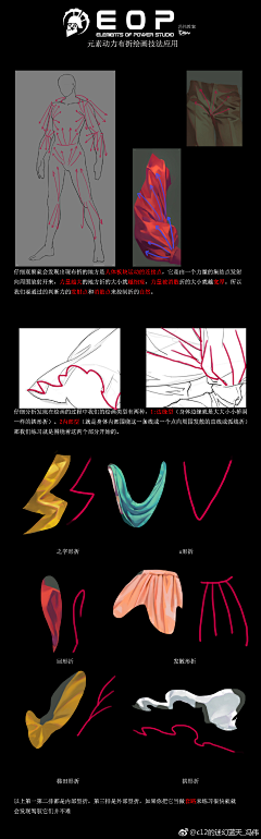 GUOGUOKeep采集到绘画