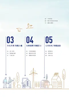 中国飞鹤有限公司2019年环境、社会及管治报告（75页）.PDF 第3页