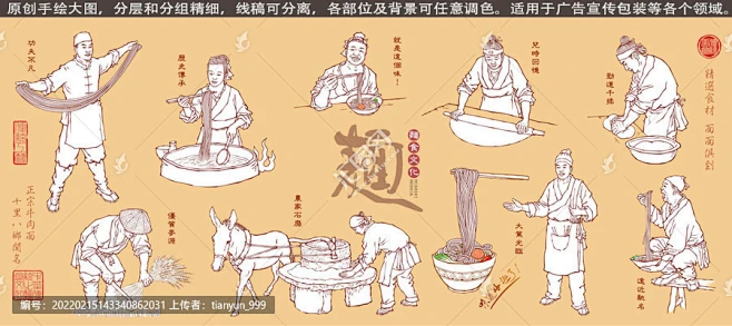 面条 手擀面 抻面 面馆 重庆小面 牛肉面 兰州拉面 面食文化 手绘插画 插图壁画 加工图 传统工艺 包装设计 古代人物 广告店铺宣传-花瓣网
