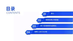 买药采集到PPT