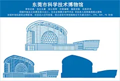 东莞市科学技术博物馆