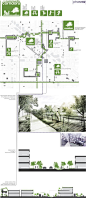 Ecological Relationalism [Urban Design Proposal] by Daniel Nelson, via Behance...