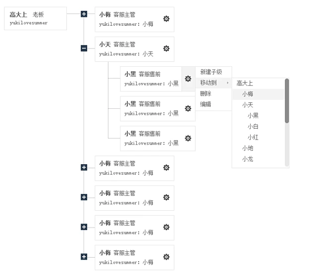  js jquery div css 