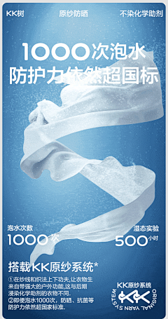 米米ME采集到动图