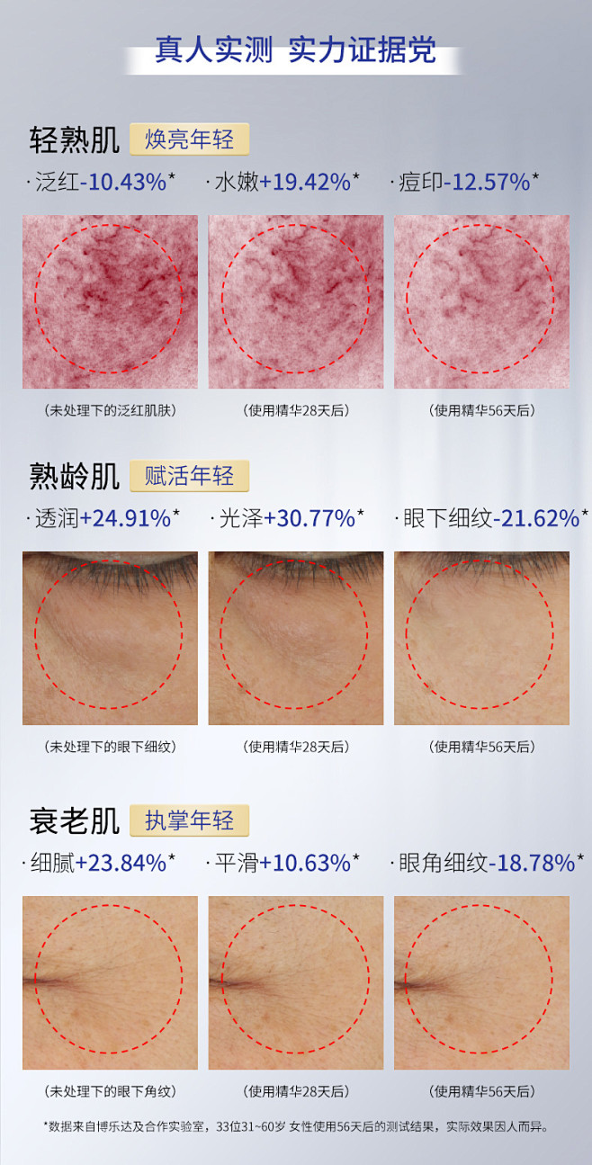 博乐达三七传明酸精华液超分子水杨酸淡化痘...