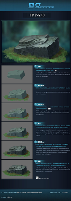 奇藝鍀現實采集到创作教程