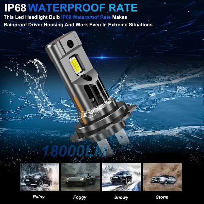 Kit 2 Lampadine LED Sycreek 7440 Canbus - 4000LM 30W Per Retromarcia E Freno, 6500K Bianco - Foto 5