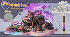 ShEN™采集到ysd
