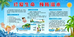 珍爱生命预防溺水  - 源文件下载【酷图网】预防溺水原则,溺水六个原则,溺水自救方法,发现有人溺水,时的救护方法,溺水如何施救,