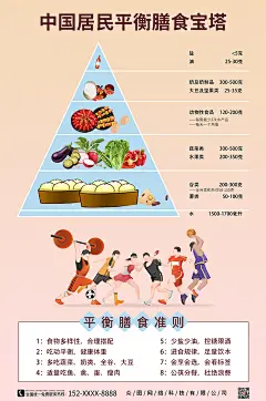简约手绘中国居民平衡膳食宝塔海报