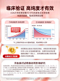 高纯度亚精胺SOD线粒体㊙美颜胶囊 内服御龄驻颜 高端奢养-tmall.com天猫