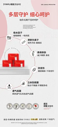 抑菌卫生巾产品海报-源文件