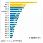 进击的东北网红：月入30万！你能说它是低俗的“底层狂欢”吗？