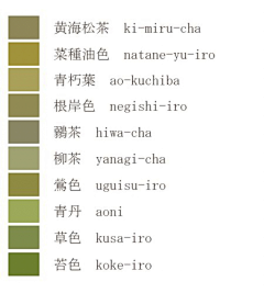 你的样子_l采集到颜色 名称