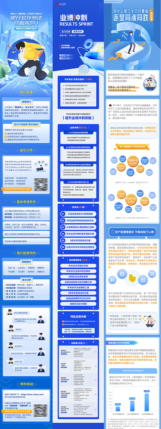 数据金融证券股票基金贷款银行投资理财科技...