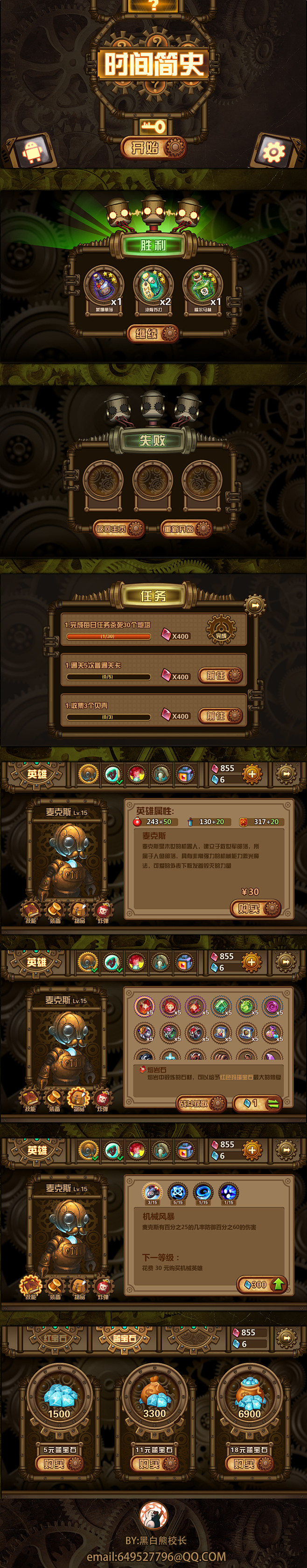 A Brief History Of T...