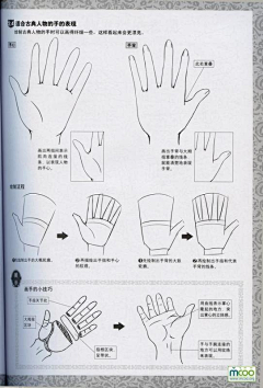 紫阿姨图图图图图采集到画。极尘确幸