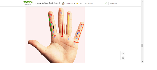 仙人掐指一算在算什么（二）