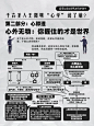 读薄王阳明心学：心即理