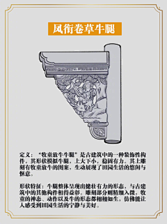 晚凉天采集到古建结构 / 传统院落布局 / 榫卯结构