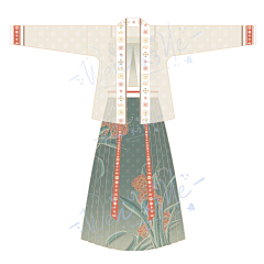 AAAAAAAAA子采集到古代发型、饰品、衣服参考