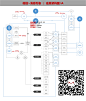 微信消息列表信息架构逆向工程设计终稿