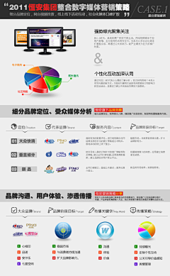 加菲猫de城堡采集到网页