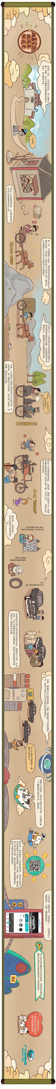 大可乐鸭采集到【商业漫画集】