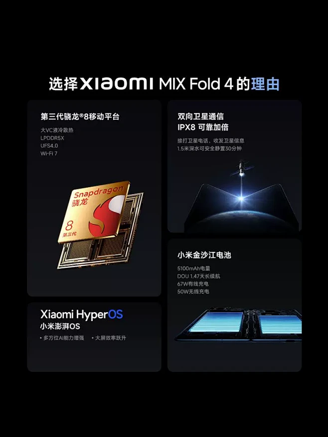 【购机享6重好礼】Xiaomi MIX ...