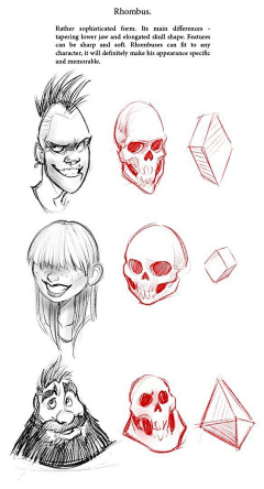 糖包0001采集到头像绘画