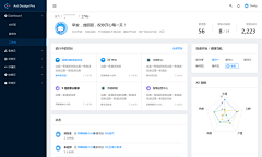 舍易采集到后台，可视化数据大屏，B端