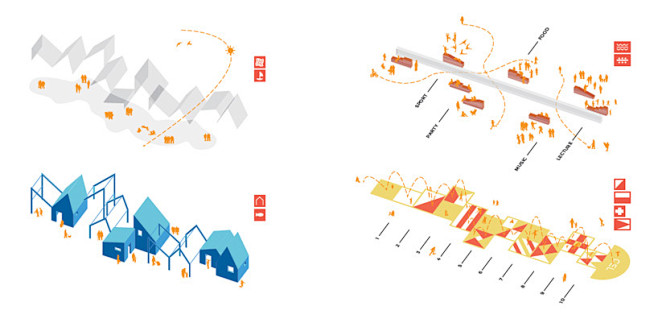 巴塞罗那海滨的xarranca展馆-公共...