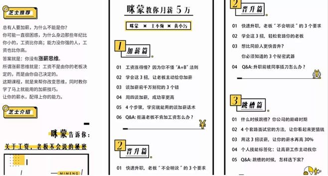 涨薪三部曲：加薪、晋升、跳槽