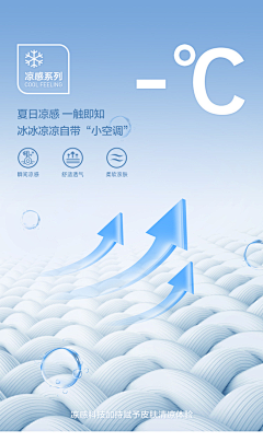 迷离哆哆采集到产品买点表现参考